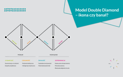 Model Double Diamond – ikona czy banał?